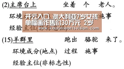 开云入口_澳大利亚7岁女孩单幅画作售价30万元 2岁开始作画(图1) 开云地址
